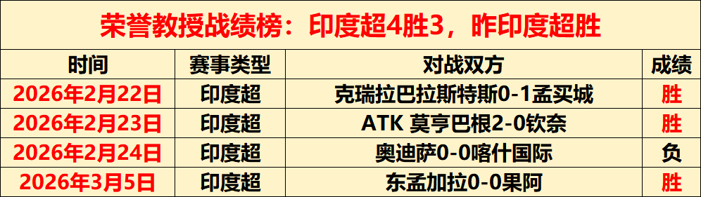 哈尔滨获亚,奥理事会好,亚洲冬季运,世界杯足球地址,世界杯足球入口,世界杯赛事资讯,足球世界杯信息,足球赛事平台