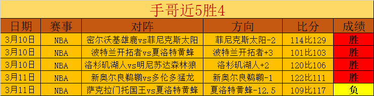 意甲联赛第,轮赛事亮点,集锦,世界杯足球地址,世界杯足球入口,世界杯赛事资讯,足球世界杯信息,足球赛事平台