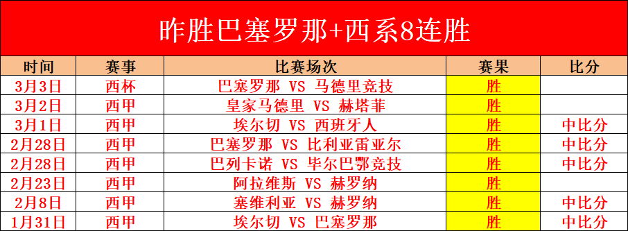 大乐透期号,专家王钰栋,足球偶像标,世界杯足球地址,世界杯足球入口,世界杯赛事资讯,足球世界杯信息,足球赛事平台