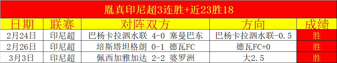 伊普斯维奇,对决米德尔,斯堡,世界杯足球地址,世界杯足球入口,世界杯赛事资讯,足球世界杯信息,足球赛事平台