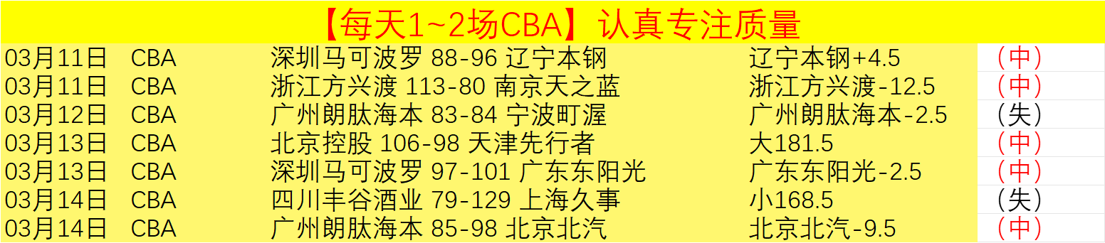 年中超赛事,免费观战平,台揭晓,世界杯足球地址,世界杯足球入口,世界杯赛事资讯,足球世界杯信息,足球赛事平台