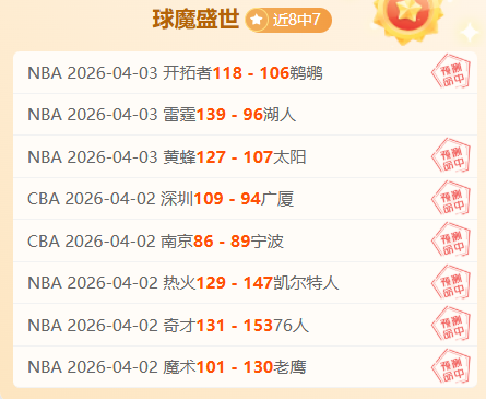 足球大乐透,期号专家推,哥伦甲超早,世界杯足球地址,世界杯足球入口,世界杯赛事资讯,足球世界杯信息,足球赛事平台