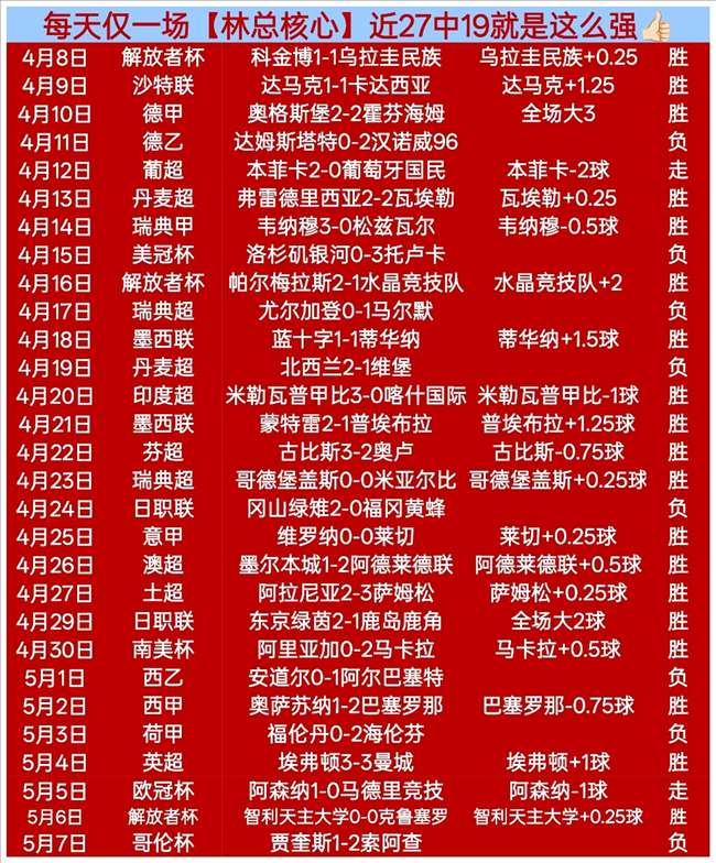 阿尔瓦雷斯,转会费突破,万欧元,世界杯足球地址,世界杯足球入口,世界杯赛事资讯,足球世界杯信息,足球赛事平台
