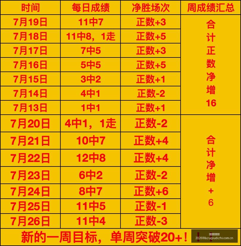 巴西甲赛事,深度解析,米拉索尔对,世界杯足球地址,世界杯足球入口,世界杯赛事资讯,足球世界杯信息,足球赛事平台