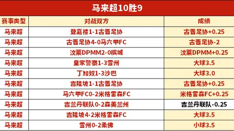 阿森纳启动球员转会，三名球员成功离队