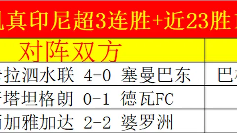 伊普斯维奇对决米德尔斯堡：专家期号预测及质合分析