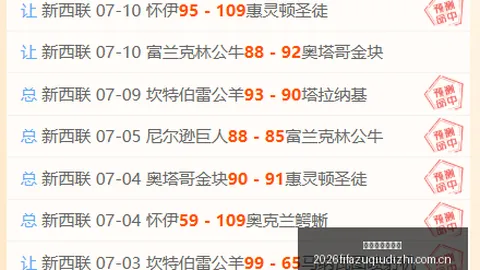 亚特兰大追逐新星足球世界杯信息：波黑18岁边锋阿拉伊贝戈维奇加盟劝诱内幕
